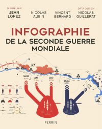 Jean Lopez, Nicolas Aubin et Vincent Bernard (dir.), Infographie de la Seconde Guerre mondiale, Perrin