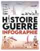 Vincent Bernard, Julien Peltier et Laurent Touchard, Histoire de la guerre en infographie